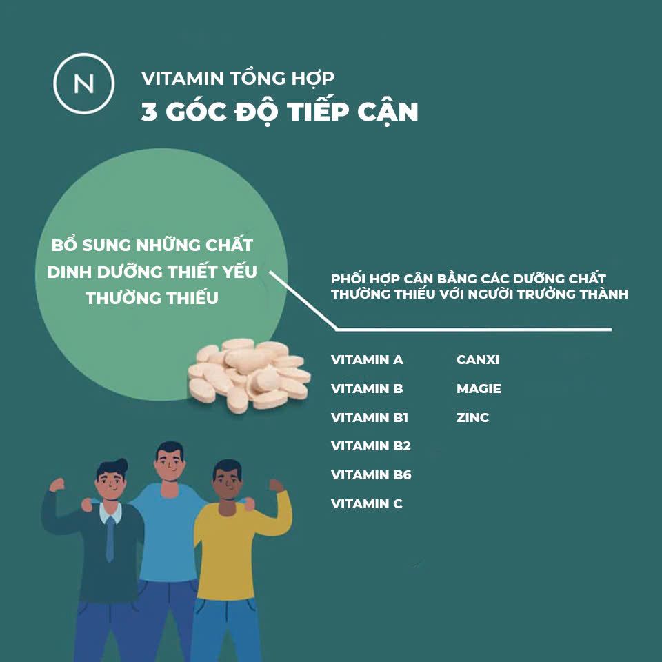 Naturecan Vitaboost - Vitamin Tổng Hợp