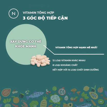 Naturecan Vitaboost - Vitamin Tổng Hợp